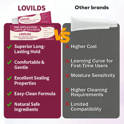 🦷 LOVILDSFirmHold Denture Adhesive — Up to 15 Days of Slip-Free Hold🦷
