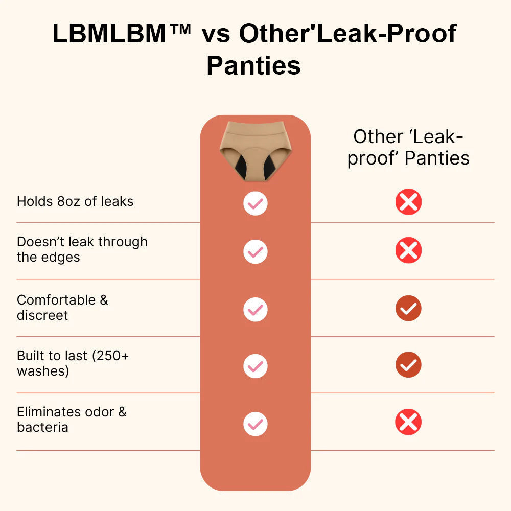 💖Last Day 50% OFF|LBMLBM™  100% Leak-Proof Underwear 4-pack
