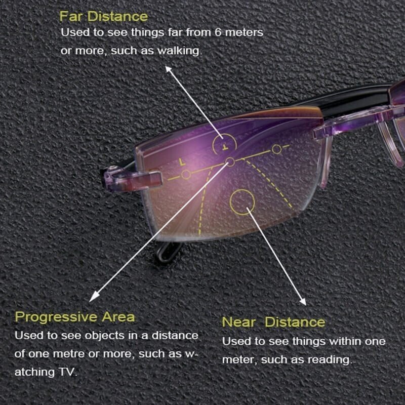 Hoaptitoele Sapphire high hardness anti blue light intelligent dual focus reading glasses