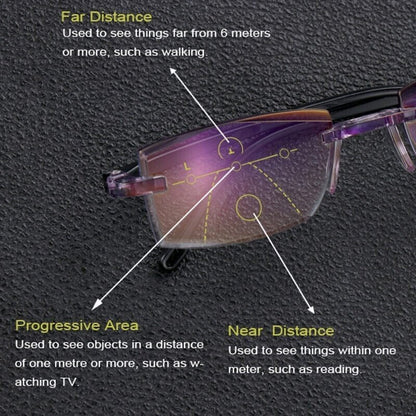 Hoaptitoele Sapphire high hardness anti blue light intelligent dual focus reading glasses