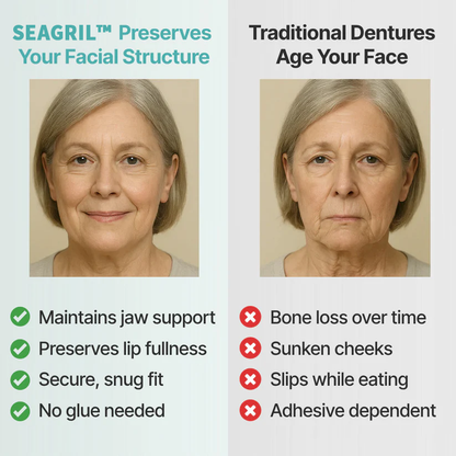 😁 Ends Today: 70% OFF! ⏰SEAGRIL® Medical Full Denture with Strong Suctiond🦷Obtain American Dental Association (ADA) Certification