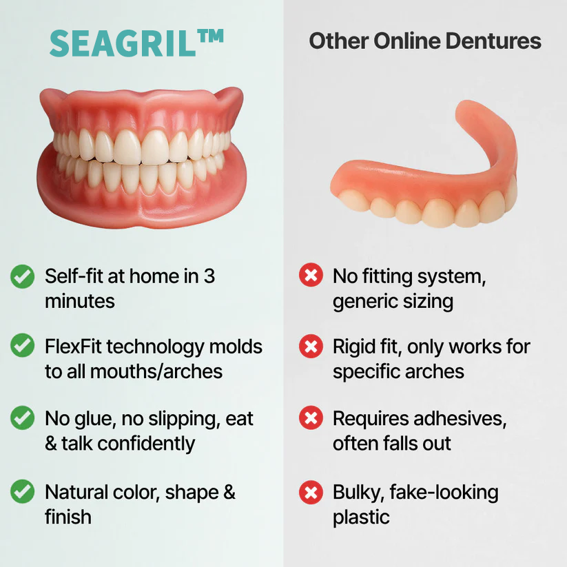 😁 Ends Today: 70% OFF! ⏰SEAGRIL® Medical Full Denture with Strong Suctiond🦷Obtain American Dental Association (ADA) Certification